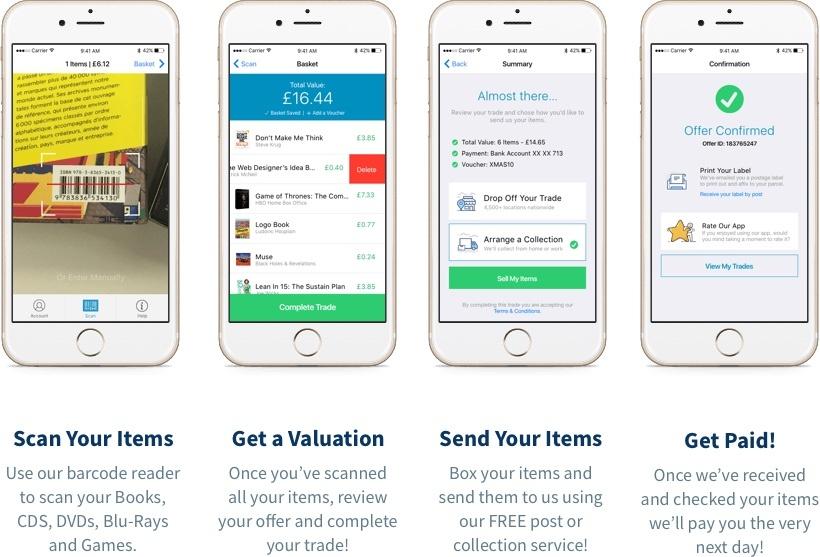 How Does the App Work?