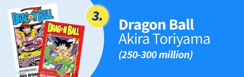 Dragon Ball – Akira Toriyama (250-300 million)