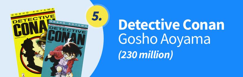 Detective Conan – Gosho Aoyama (230 million)