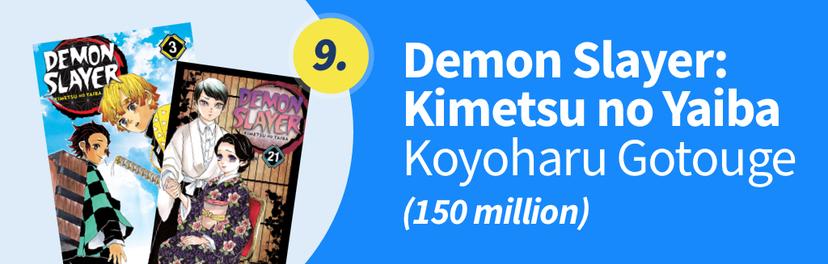 Demon Slayer: Kimetsu no Yaiba – Koyoharu Gotouge (150 million)